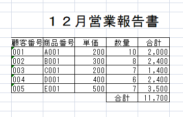 Excelで罫線が上手く印刷されない時はフォントの見直しを コログ