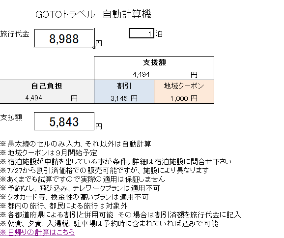 Goto エクセル自動計算機公開 1円単位で支援額算出 コログ