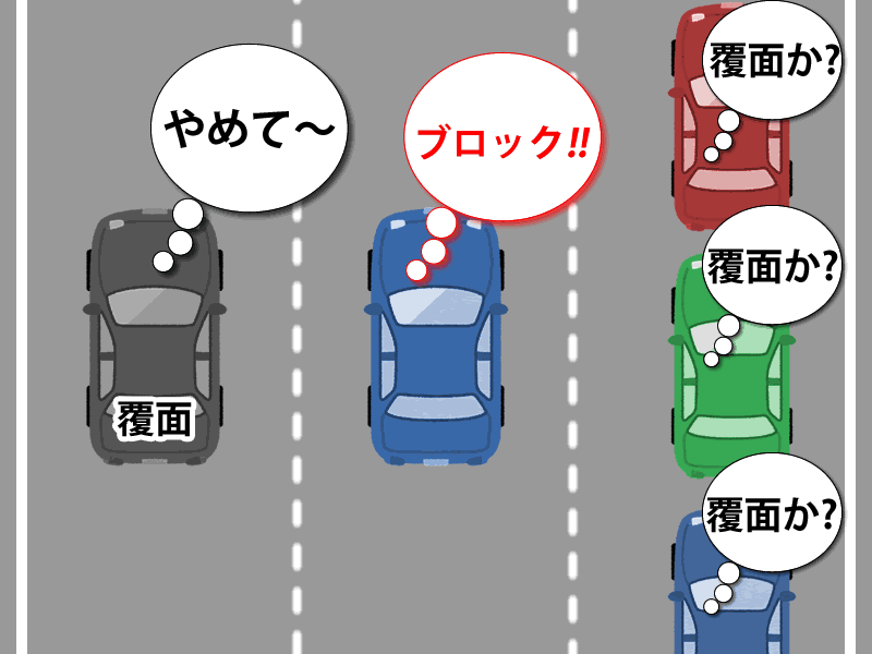 覆面見かけたので85km Hまで落として他車に教えた話 伝える方法皆無の現状 コログ
