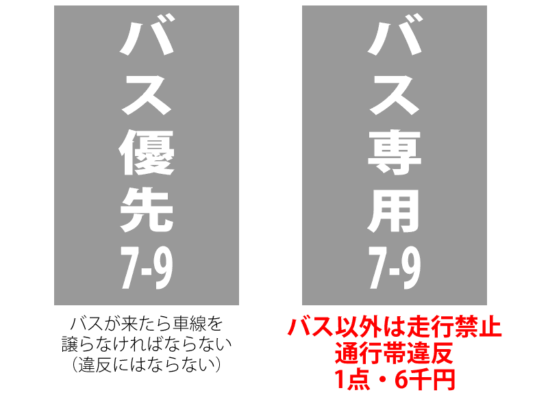 専用7/7 PROMANAGE®（プロマネージ®）犬種別シリーズ 「柴犬専用」「７歳からの