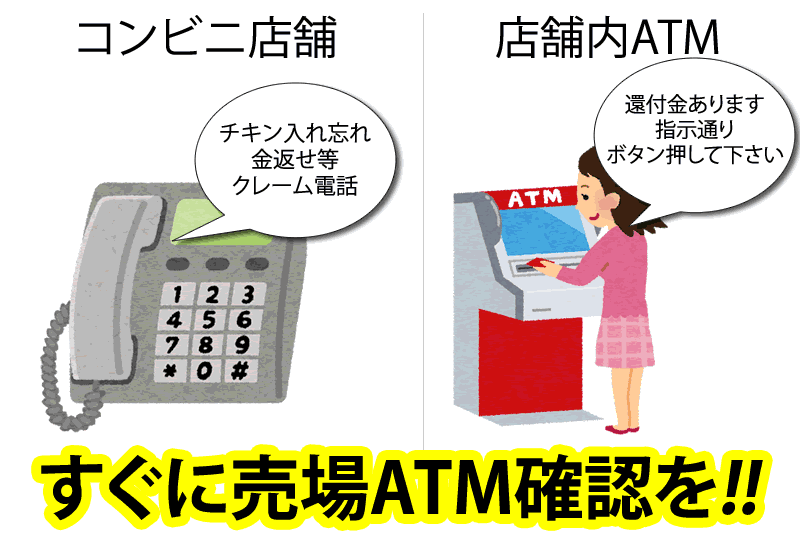 入れ忘れカメラで調べろ 実は嘘 コンビニ特殊詐欺予兆電話に注意 コログ